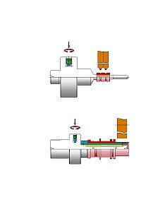 Anwendungsbereiche hydraulische Dehnspanntechnik